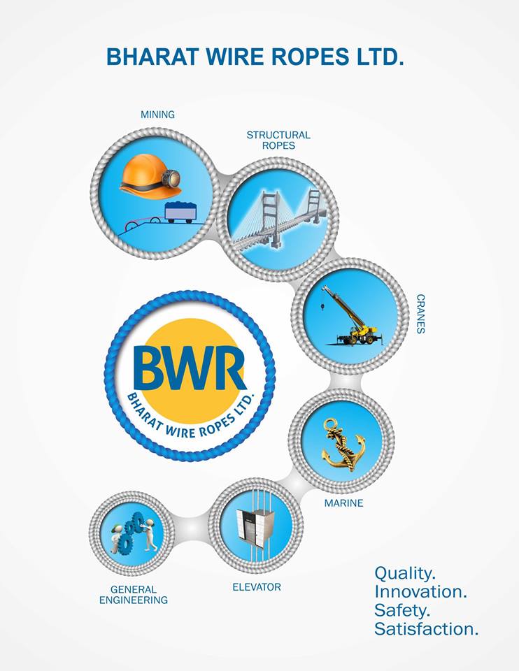 Wire Rope Industry set for major gains