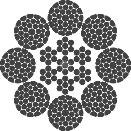 Wire Rope for Cranes