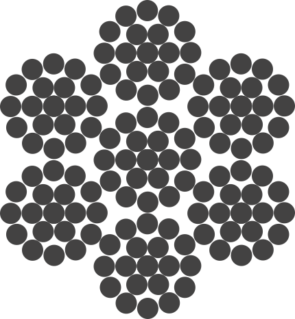 Structural Wire Ropes