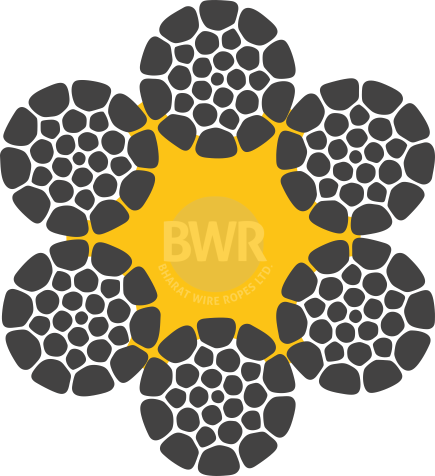 Compacted wire ropes